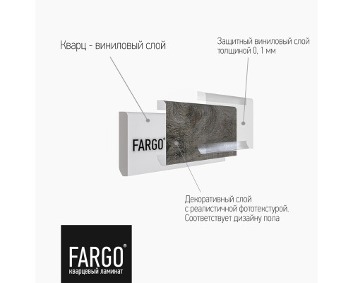 Кварцевый плинтус Fargo 6089-1 Белый Мрамор
